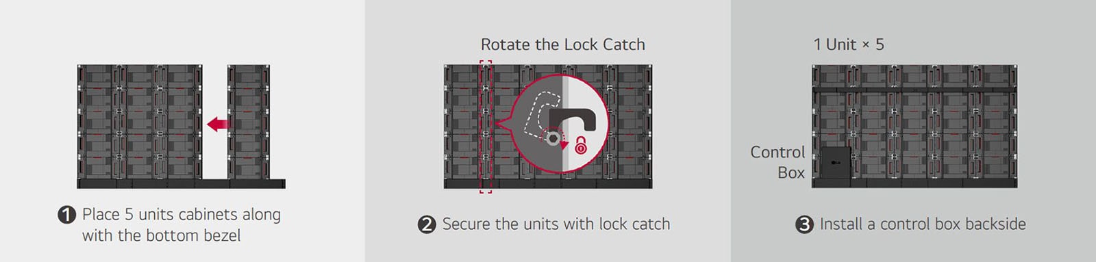 This consists of a total of 3
images illustrating the installation steps to place 5
units of cabinets, secure the units, and install a
control box. This shows how LABA series can be installed
with ease. 