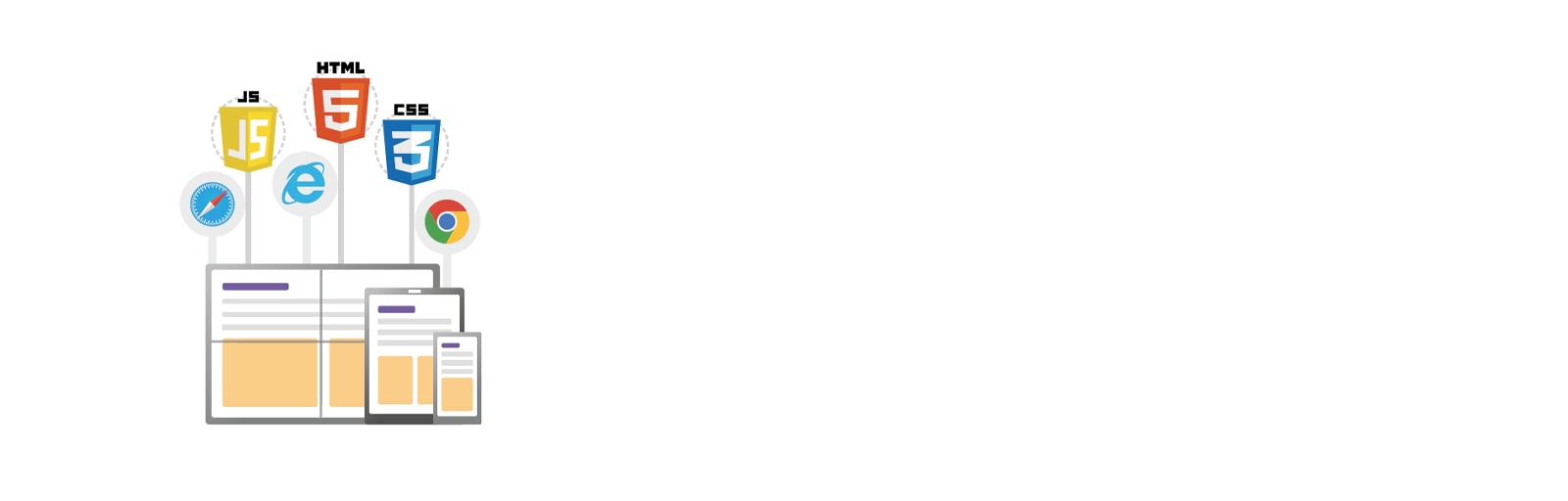 LG webOS is compatible with SCAP, HTML, CSS and JavaScript.