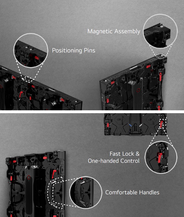 The 'Positioning Pins', 'Magnetic Assembly', 'Comfortable Handles', and 'Fast Lock & One-handed Control' parts in the cabinet are enlarged.