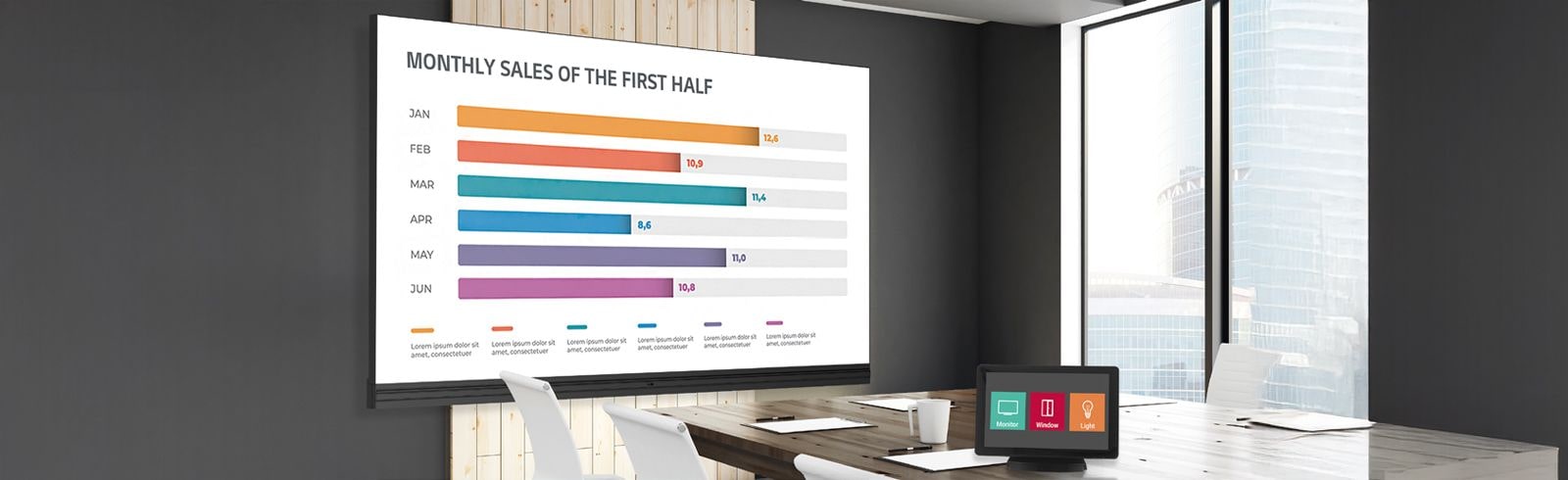 There is an LABB screen in the meeting room and an AV control system that helps users control the display.