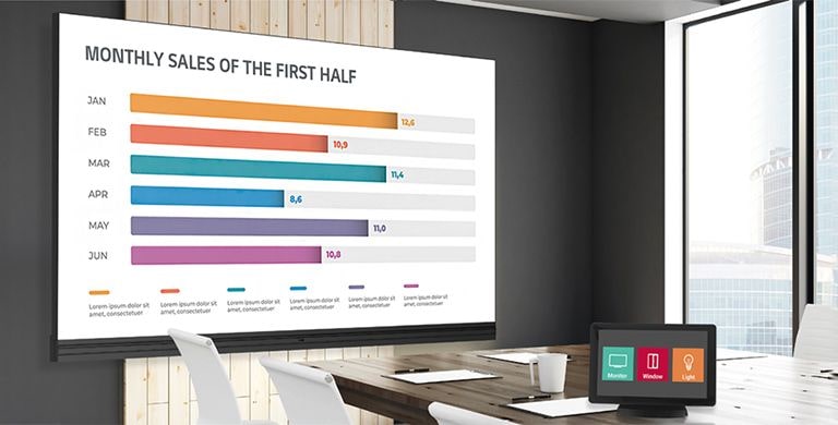 There is an LABB screen in the meeting room and an AV control system that helps users control the display.