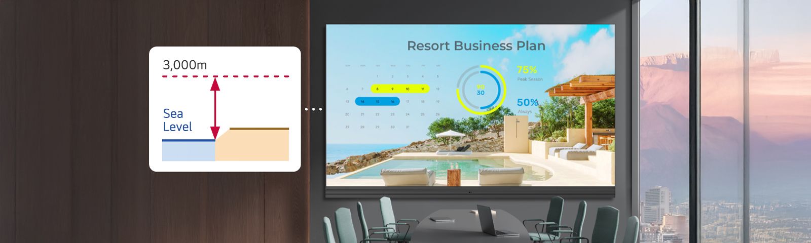 The LABB operates smoothly at altitudes of up to 3,000 meters.