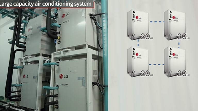 LG VRF Multi V Water Case Study Office Solution_China "CCCC Fourth Harbor Engineering"2