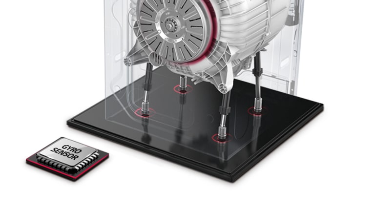 A display of LG's Gyro Balancing System features an exploded view of a laundry machine component on a pedestal, with a digital control panel nearby to demonstrate low noise and vibration. 