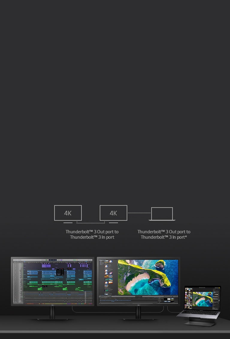Soldes : conçu avec Apple, le moniteur LG 24 UltraFine 4K retombe