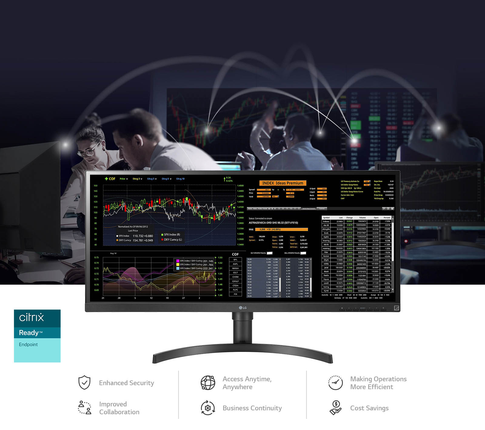 With Cloud compuring environment, you can expect  Enhanced Security , Access Anytime, Anywhere, Making Operations More Efficient, Improved Collaboration, Business Continuity and Cost Savings.