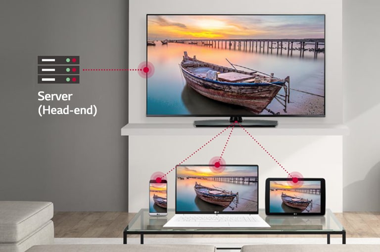 A TV is featuring Soft AP, which is a "virtual" Wi-Fi feature, to other devices.