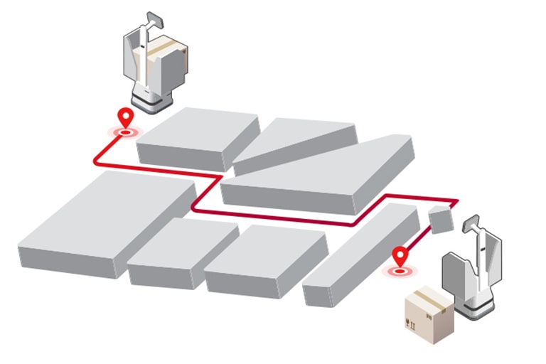 The animation shows the CarryBot arriving at its destination on the fastest route.	