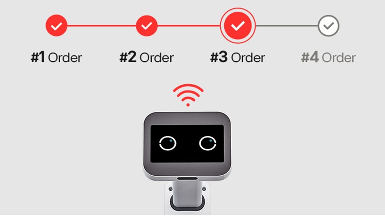 LG CLOi CarryBot uses smart ordering to rearrange up to 4 orders so they can be processed quickly.	