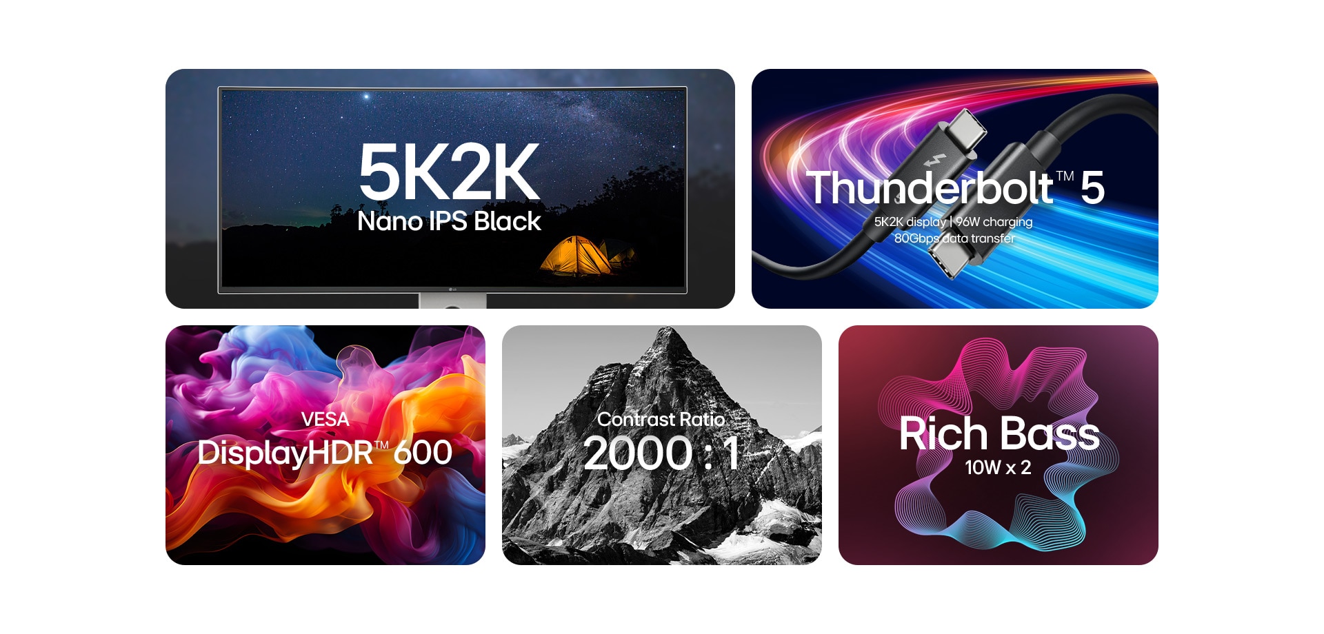5 different images with text implying UltraFine's key features	
