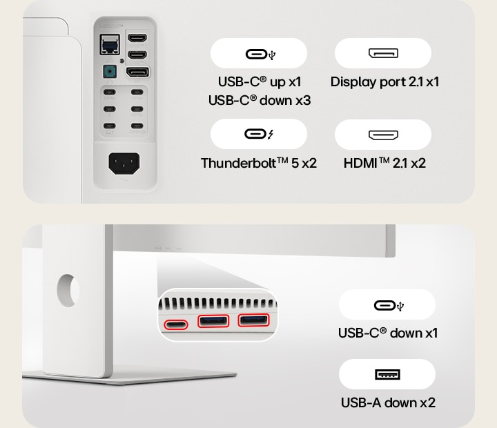 Detailed view of a monitor’s rear and underside showing multiple ports including USB-C, Thunderbolt 5, DisplayPort 2.1, HDMI 2.1, and USB-A.	