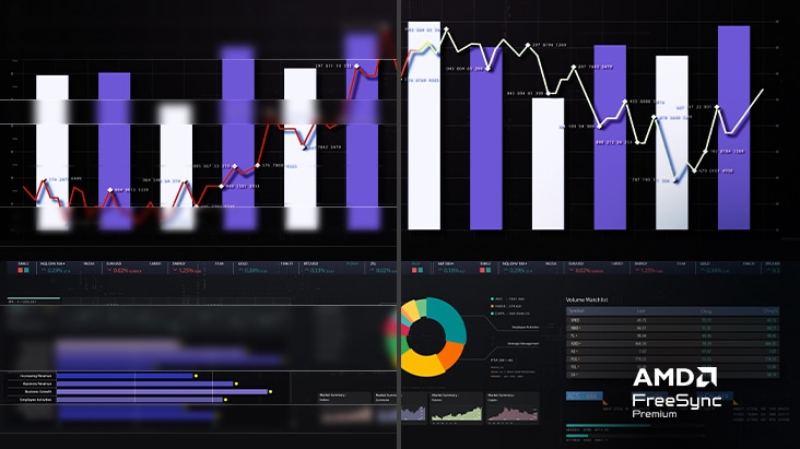 AMD FreeSync Premium split-screen demo showing reduced screen tearing and stuttering for smooth chart visuals during fast-paced tasks or media playback.	