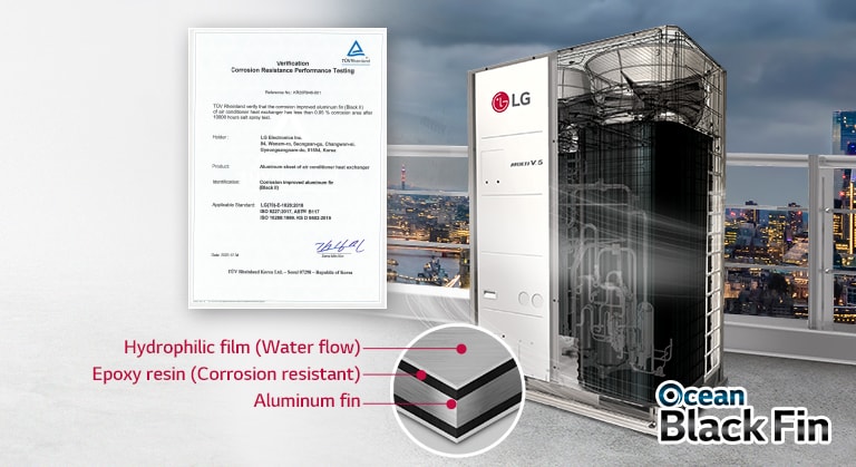 Multi V 5 Vrf Hvac Business Lg Global