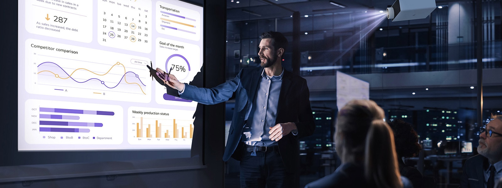 A professional presenter in a conference room explains data visualizations projected by an LG ProBeam projector.	