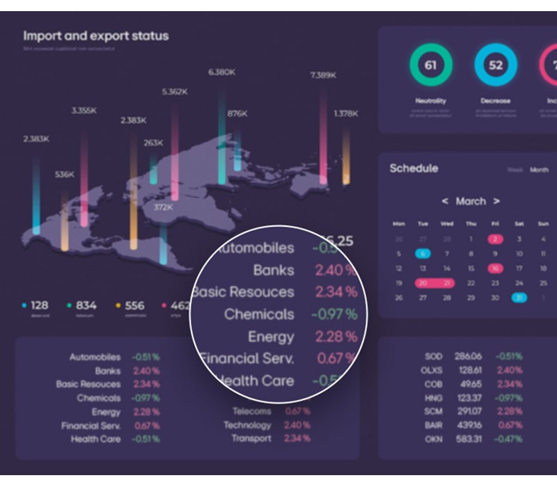A WUXGA resolution display (1920x1200) shows financial data with graphs and zoomed-in statistics, appearing less sharp.	