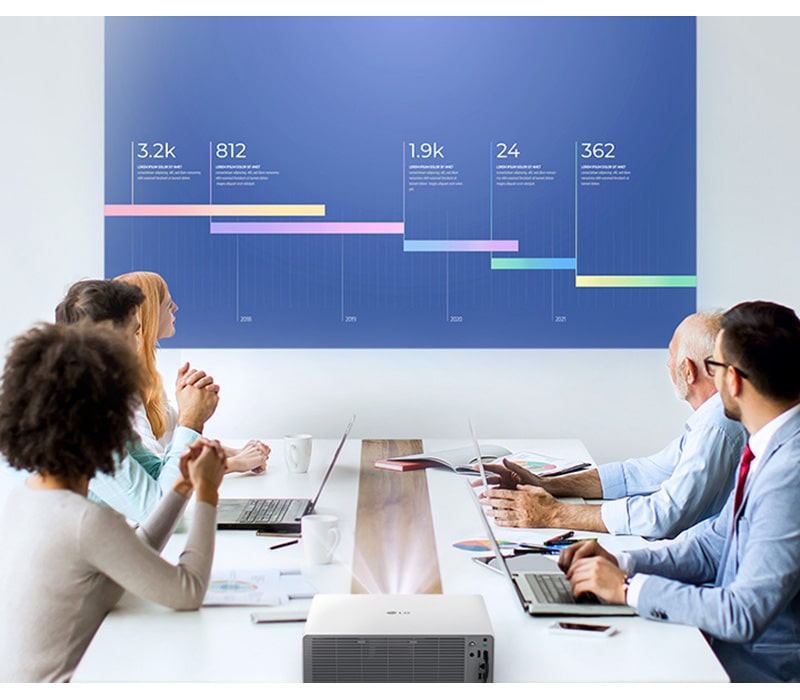 Five people are having a meeting in a bright room, viewing a vibrant display with the LG ProBeam projector.	