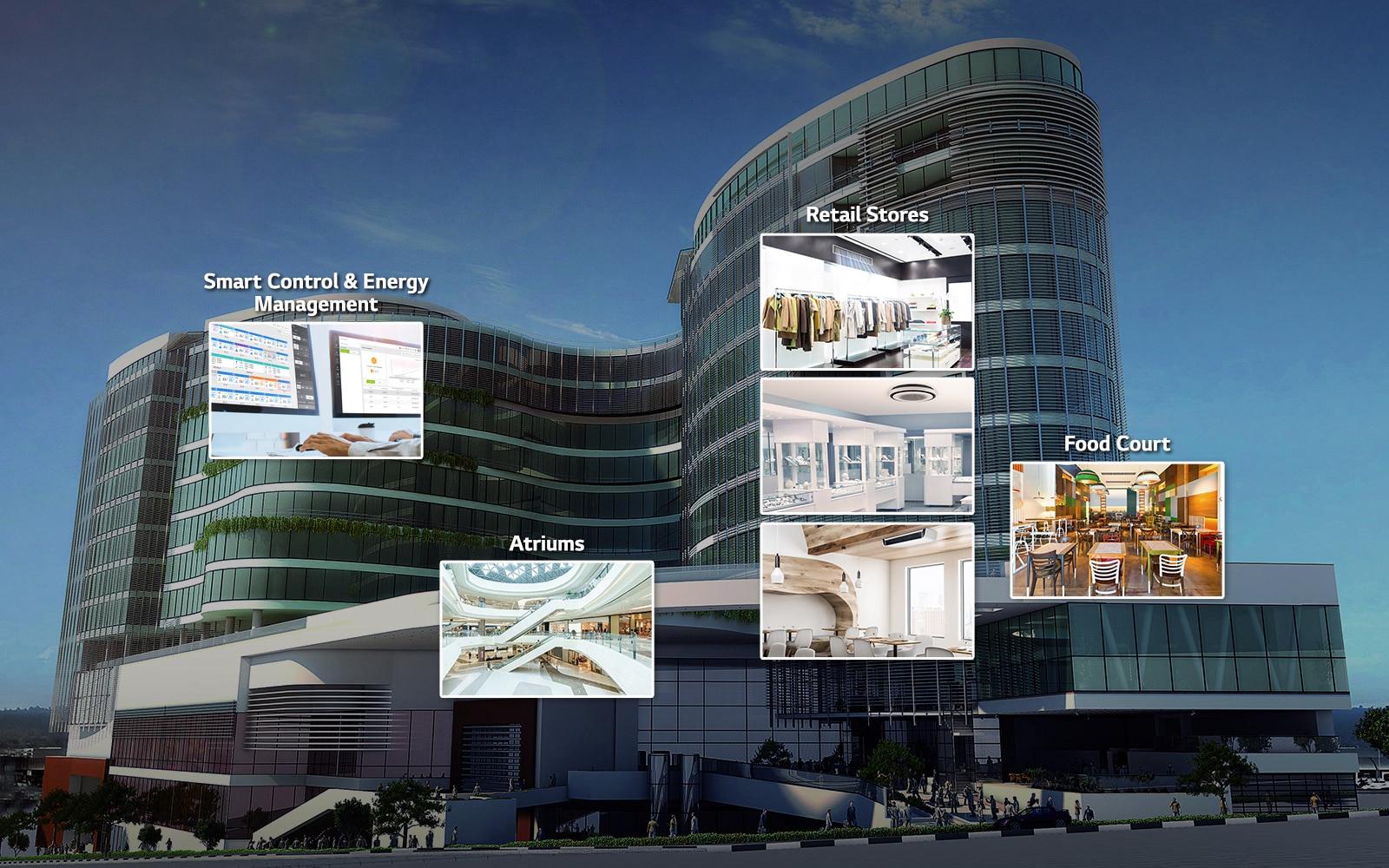 An image of a shopping mall with thumbnails of an atrium, retail stores, a food court, and a control center.