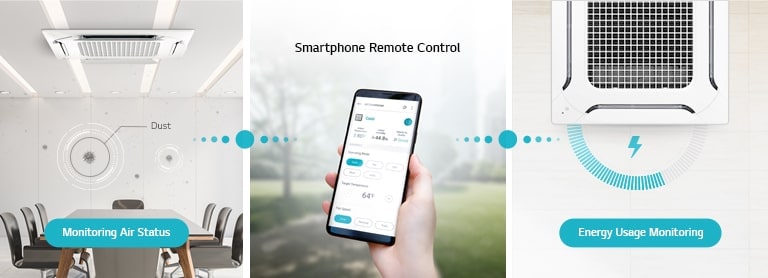Conference room with ceiling-mounted LG Dual Vane Cassette unit monitoring air status, smartphone control app, and Dual Vane unit with energy usage graph.