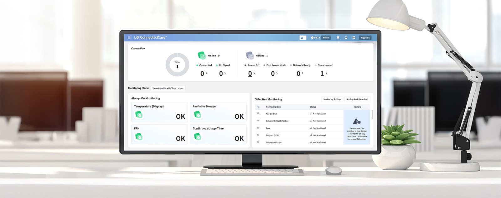 The LG ConnectedCare solution’s dashboard screen is displayed on a monitor placed on a desk. 
