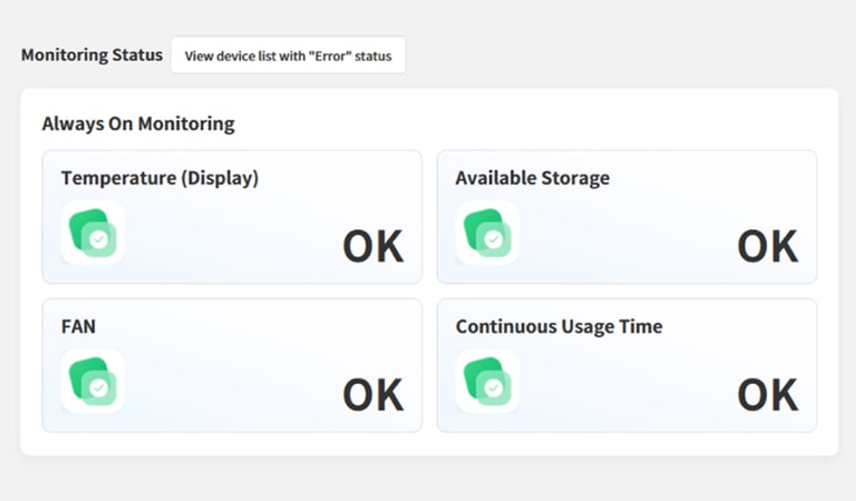 An example image captures the Always On Monitoring function of the LG ConnectedCare solution in action.