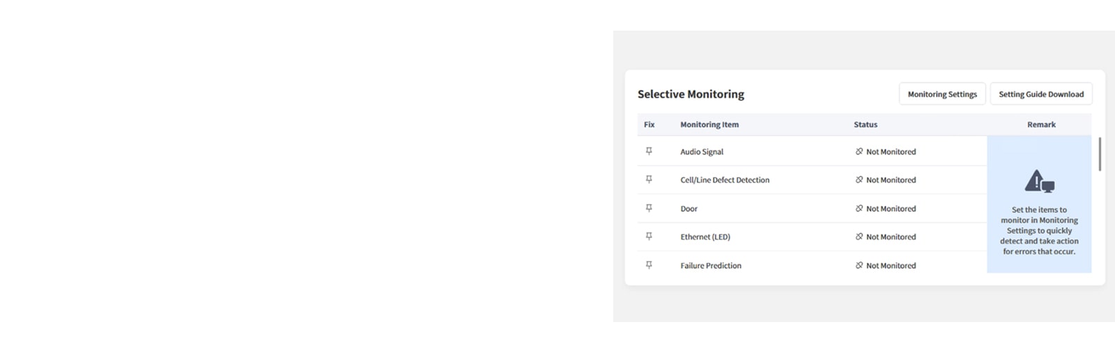 This image highlights the Selective Monitoring feature of the LG ConnectedCare solution in operation.
