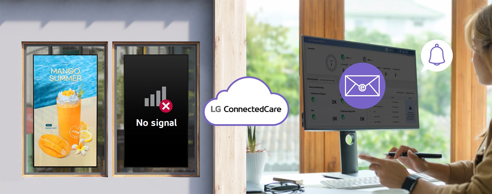 An example image shows how users can set threshold values for devices in the LG ConnectedCare solution’s monitoring settings. If a threshold is exceeded, a designated user will receive an error notification via email.