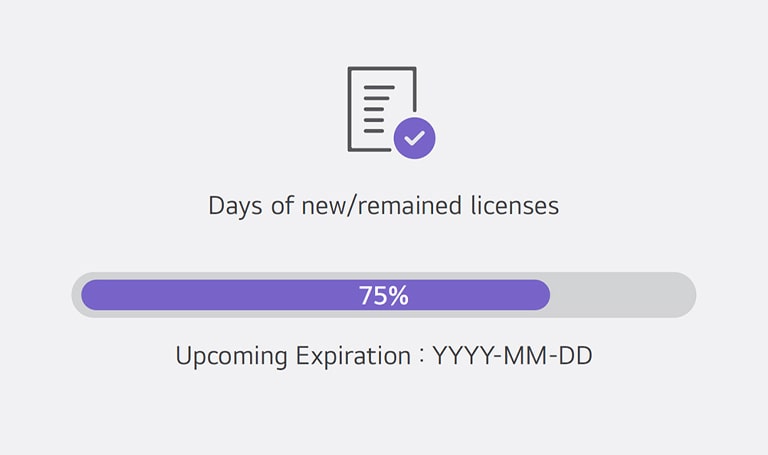 Days of new/remained licenses, 75%, Upcoming Expiration : YYYY-MM-DD