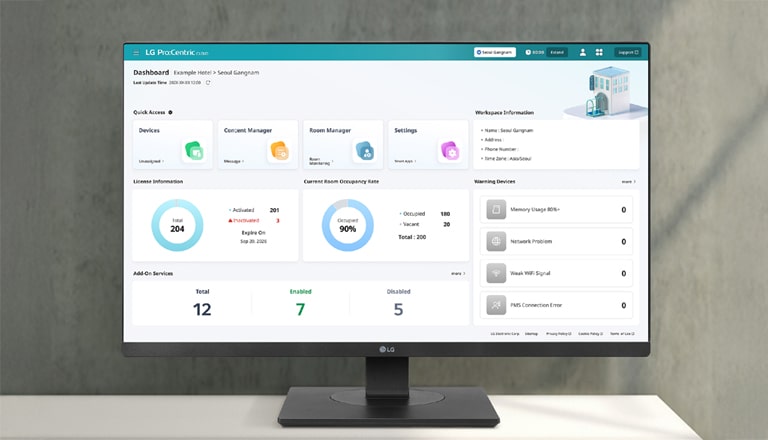 The LG Pro:Centric Cloud dashboard is displayed on the PC screen.
