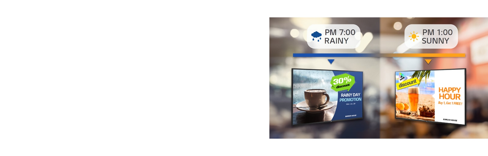 On the left side, a screen displays warm coffee for rainy days, while on the other side, a screen showcases beer for sunny days. Different content can be set up to play according to specific conditions.