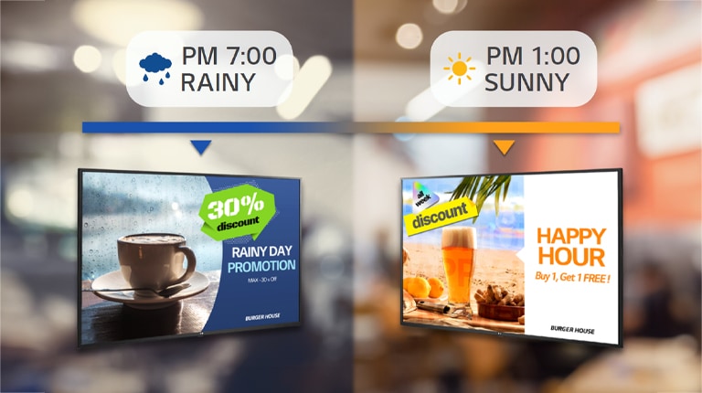 On the left side, a screen displays warm coffee for rainy days, while on the other side, a screen showcases beer for sunny days. Different content can be set up to play according to specific conditions.