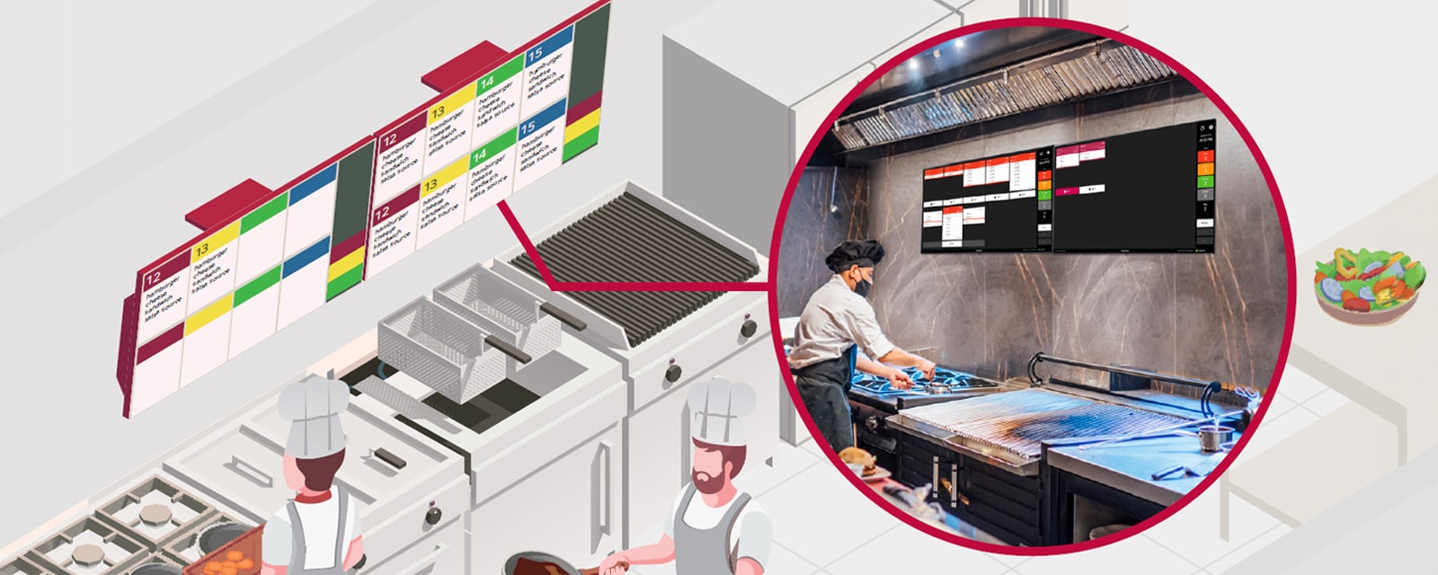 Real-time order updates are displayed on the kitchen display in the fast-food restaurant.