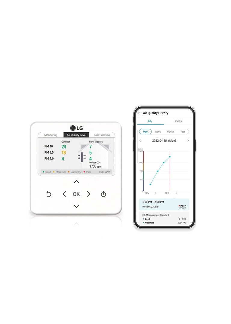 An LG wall-mounted controller displays dust levels, paired with a smartphone on the right showing an air quality history page.
