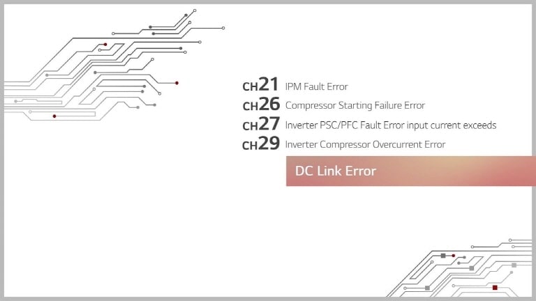 A circuit board pattern on the top left and bottom. Centered is CH21, CH26, CH27, CH29, beneath which a bronze rectangle bar reads ‘DC Link Error.'