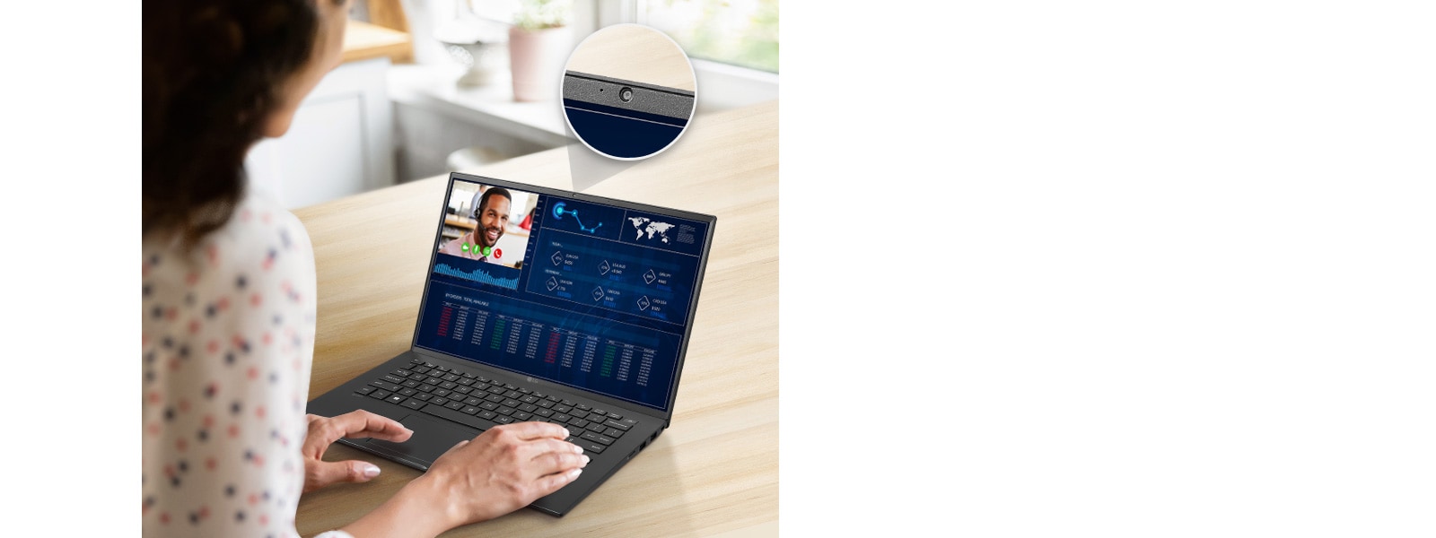 Improved usability with Built-in Webcam & Speakers