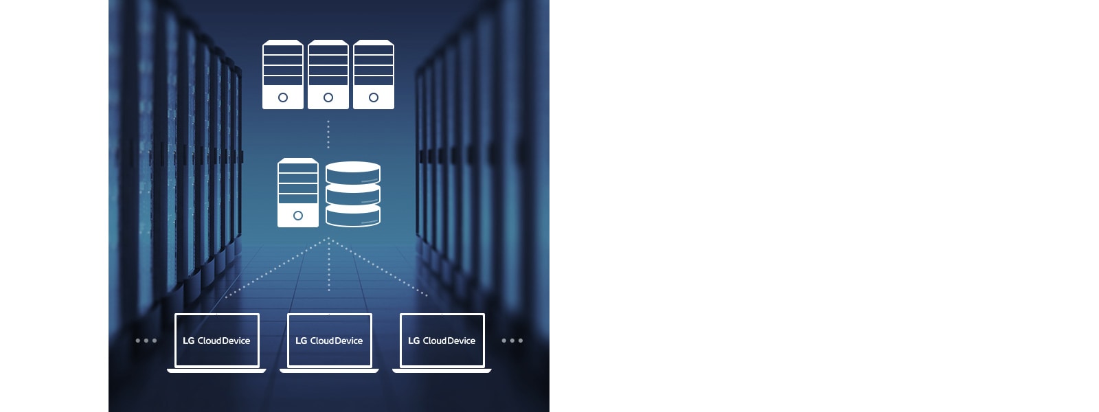 VDI provides work efficiency in cloud environment.