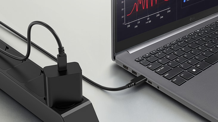 The smaller charger is connected to 15ZT90R.	