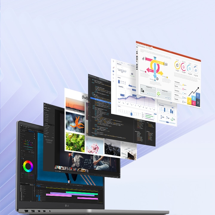 DDR4Memory & SODIMM 2 slots	