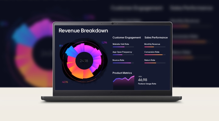 The image shows FHD IPS premium large display.