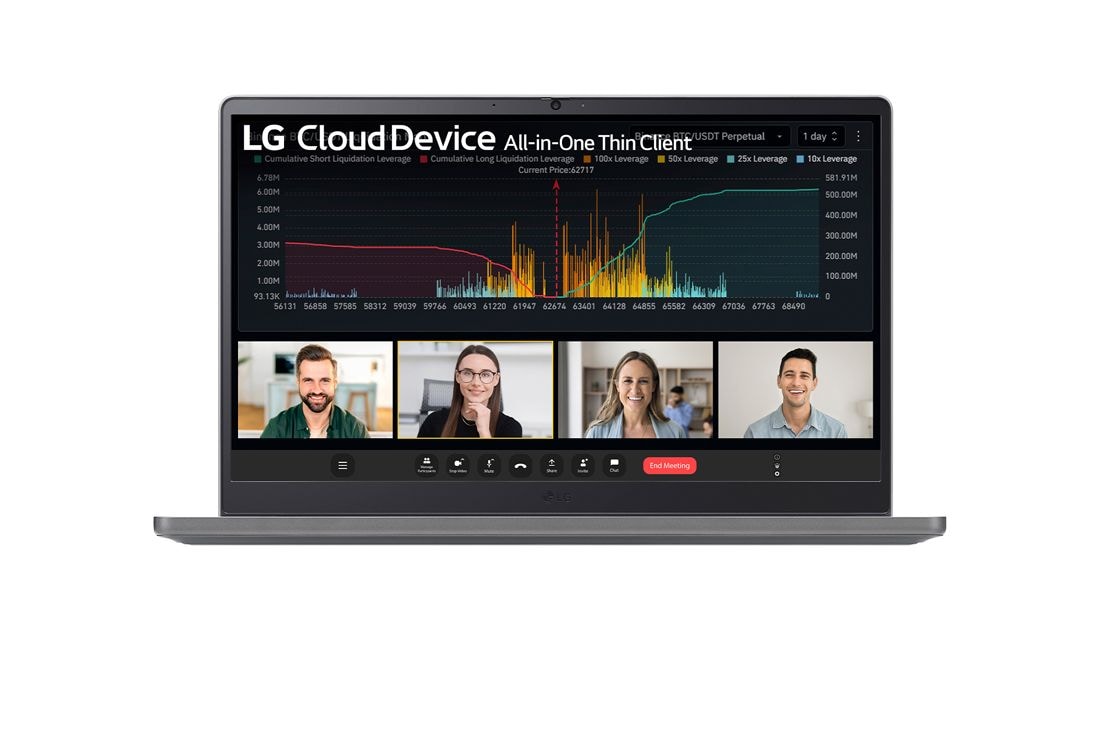 LG 15'' Mobile Thin Client with IPS display, Front view, 15UT50T