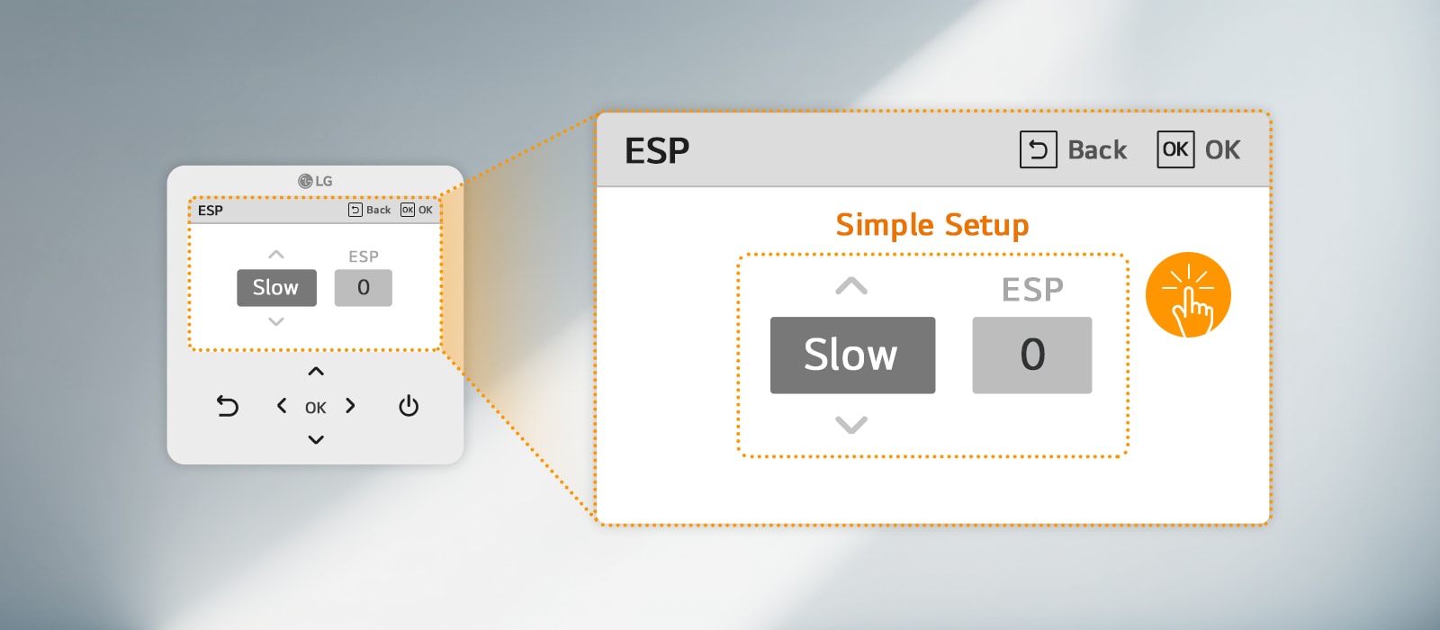 Close-up of an LG control panel in 'ESP' mode showing 'Simple Setup' with options for 'Slow' and '0,' and 'Back' and 'OK' buttons in the top right.