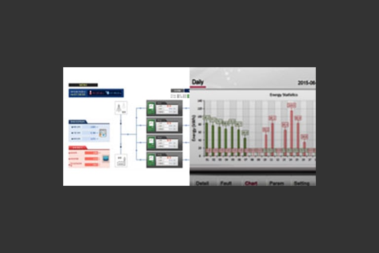 03. Providing the Efficient Operating Plan