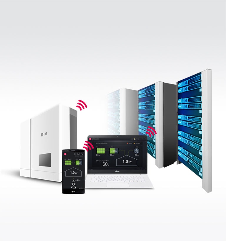 WEB-BASED S/W TECHNOLOGY