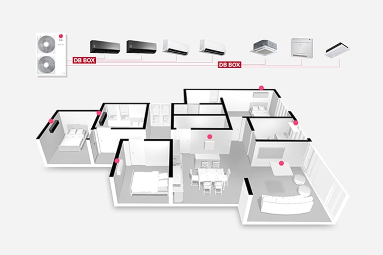 Multi Split Products Air Solution Business Lg Global