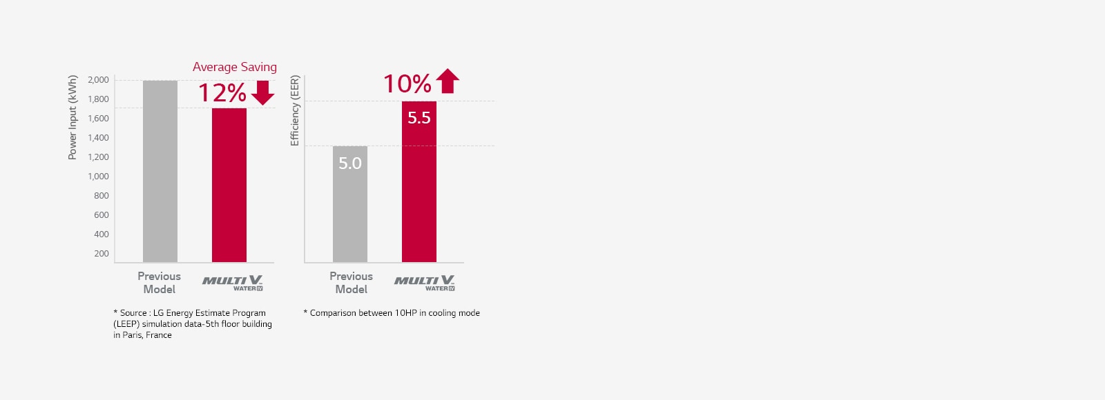 multi-v-water-iv_02_Economical-_17112017_D_1510886864282