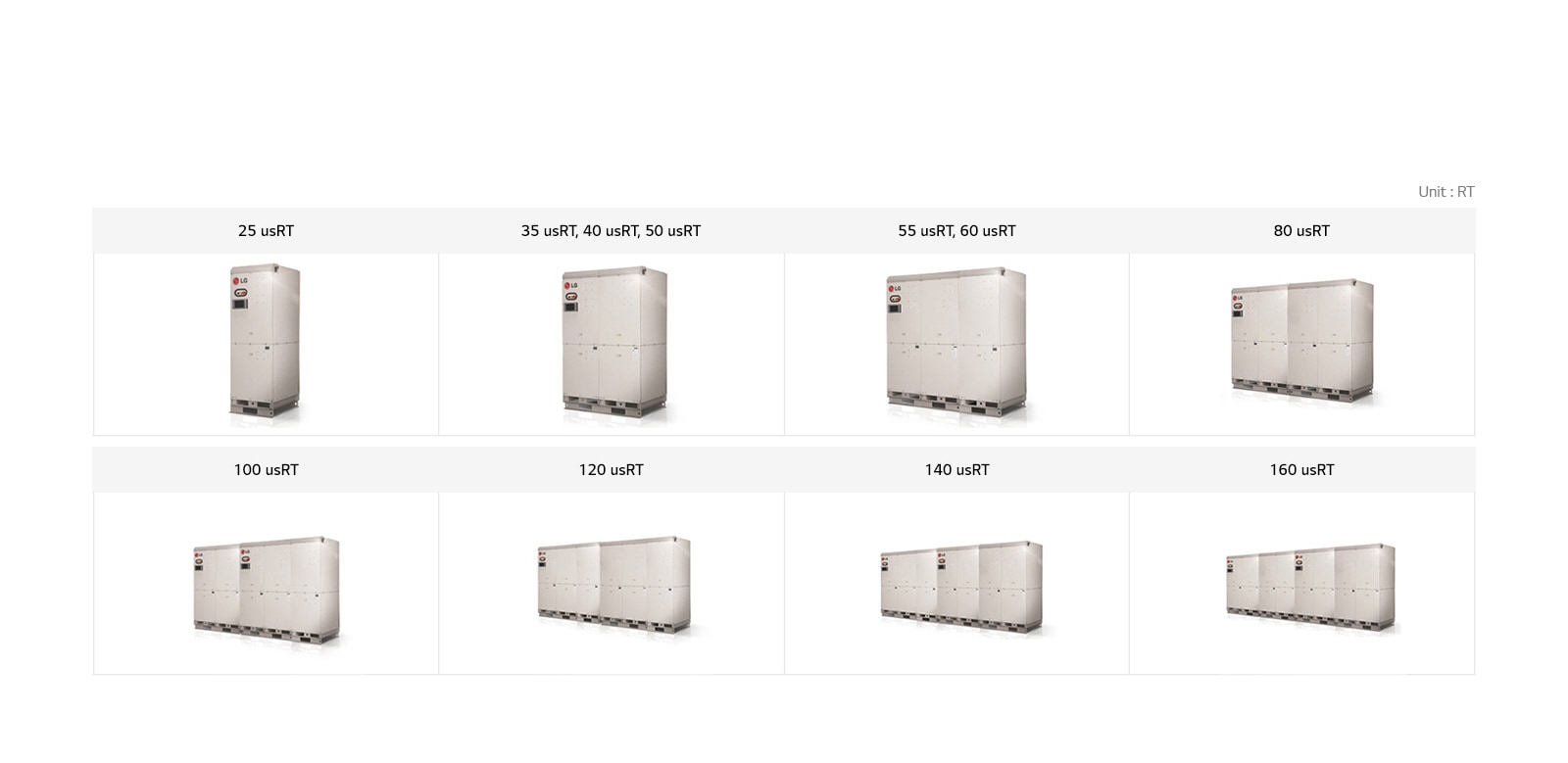 Water-cooled_Scroll_Geo_Thermal_Heat_Pump_06_Water-cooled_Scroll_Chiller_Line_Up_21112017_D_1511250629222