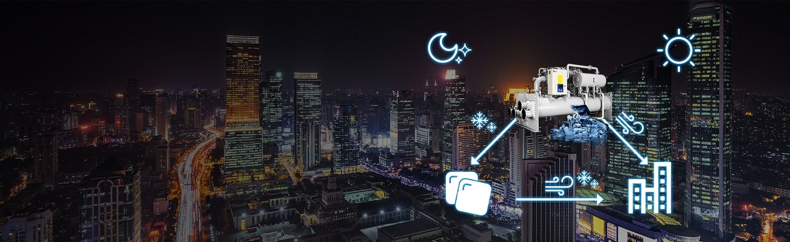 The central-top LG Chiller unit is linked via blue arrows to ice cubes on the lower left and building outlines on the lower right. 