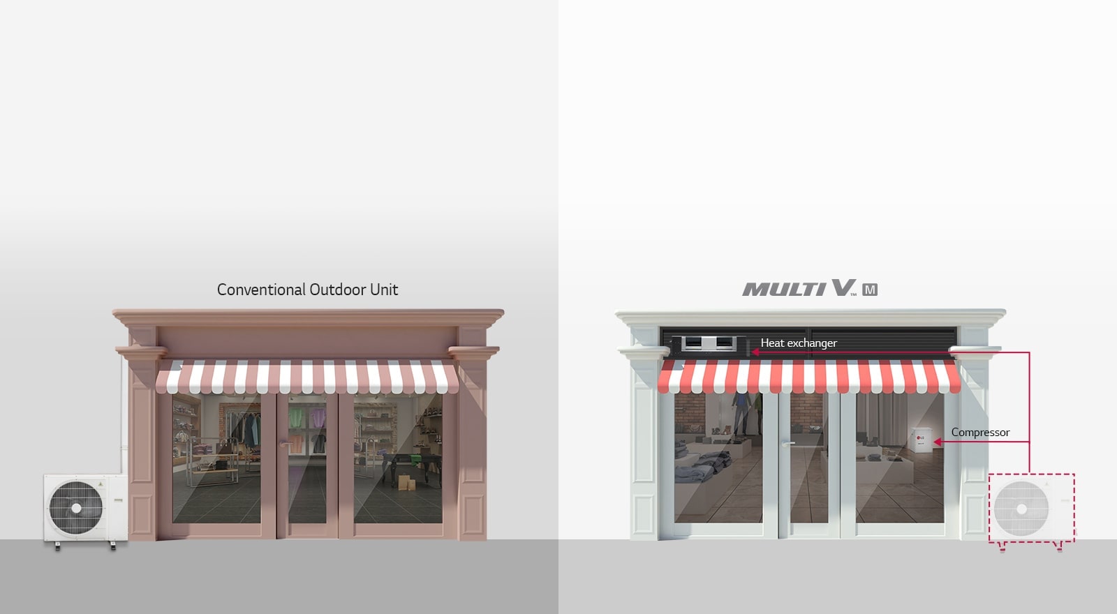 Shop comparison, left has conventional outdoor unit, right features LG Multi V M. Right shop tucks compact compressor indoors.