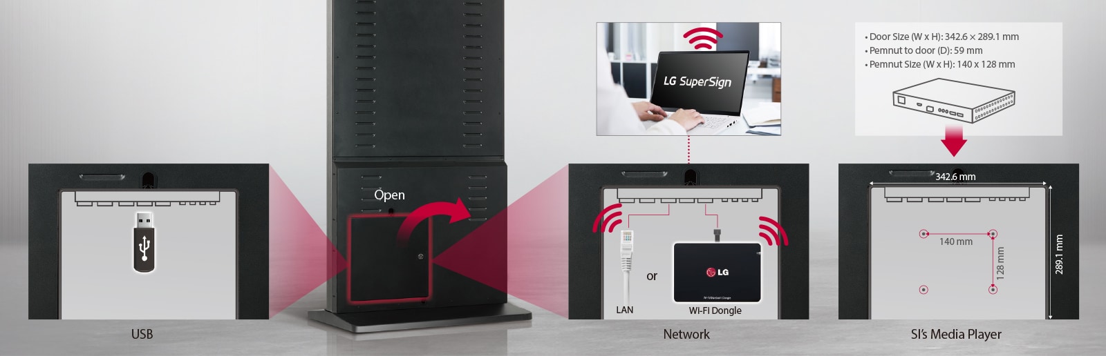 05_Easy Content Management_1541378039700