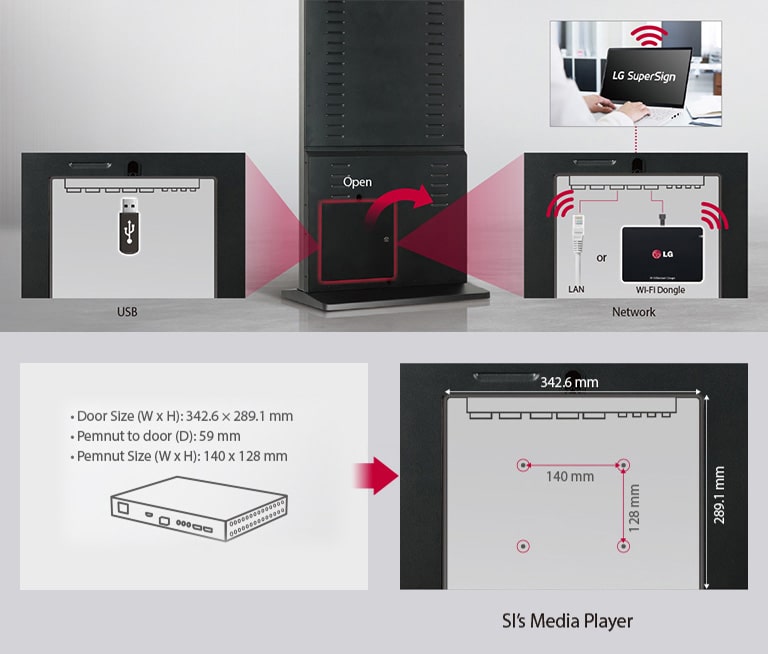 05_Easy Content Management_1541378039700