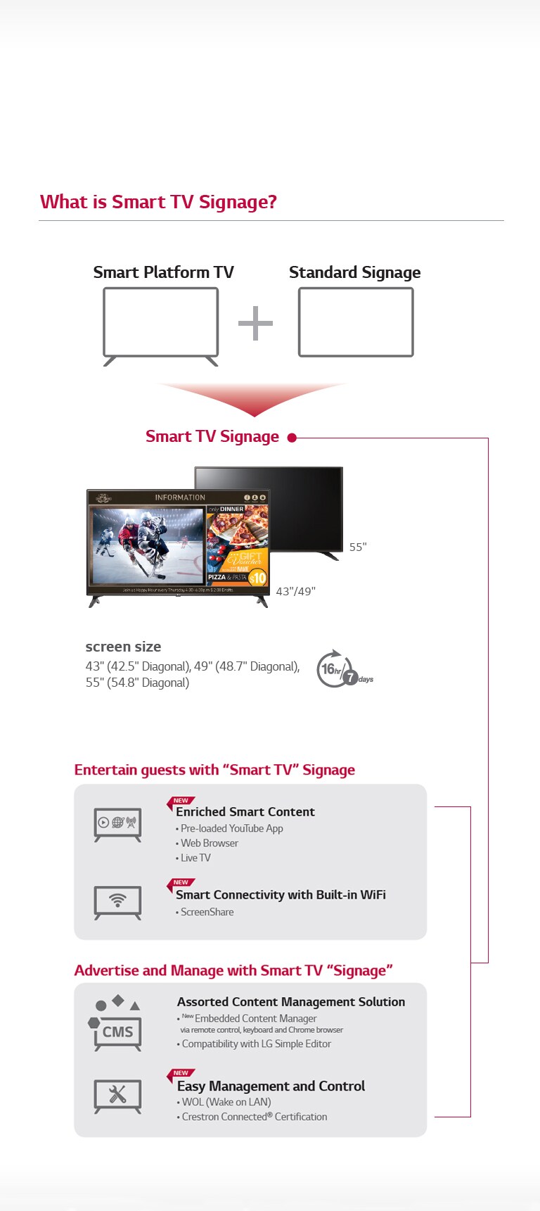 NA_What-is-Smart-TV-Signage_1521697223377